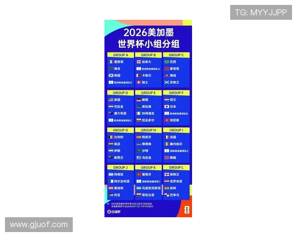 2026世界杯小组赛末轮平局会产生什么影响