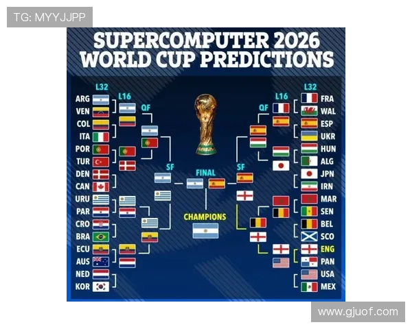 2026世界杯淘汰赛对阵如何确定