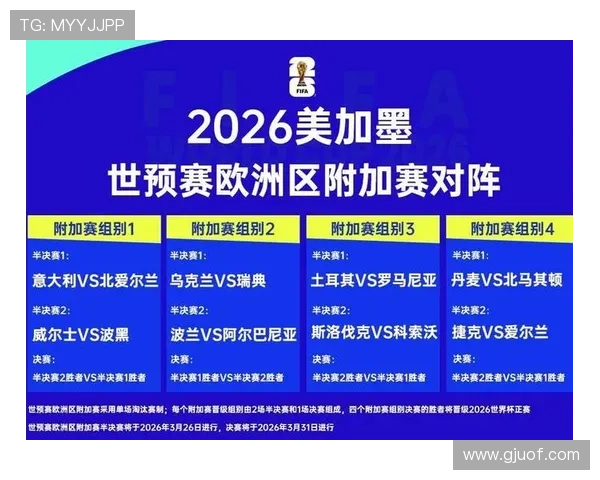 2026世界杯12组赛制公平吗